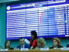 ЦИК передала зарубежным УИК бюллетени для второго тура