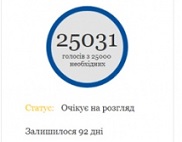 Не пройшло і двох днів: петиція за відставку Зеленського зібрала голоси