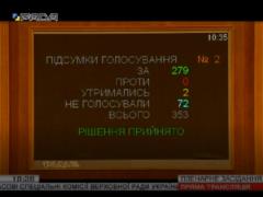 Рада приняла закон о временных следственных комиссиях с процедурой импичмента