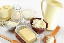 Молочные продукты оказались полезны для здоровья сердца