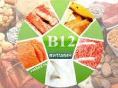 Витамин В12