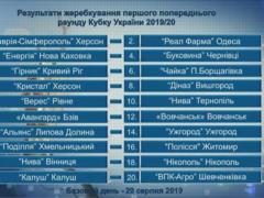 Стали известны все пары предварительного раунда Кубка Украины