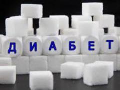 Последствия сахарного диабета