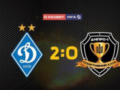 Динамо впервые с апреля выиграло три матча кряду в рамках одного сезона УПЛ