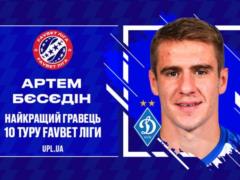 Беседин – лучший игрок десятого тура Премьер-лиги