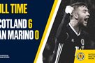 Шотландия — Сан-Марино 6:0 Видео голов и обзор матча