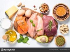 Основные продукты для жизни