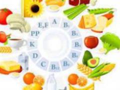 Признаки дефицита витаминов и микроэлементов на лице