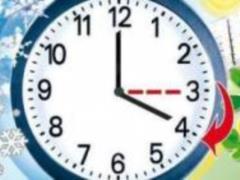 Через 3 дня Украина переходит на зимнее время