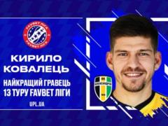 Ковалец – лучший игрок 13-го тура УПЛ