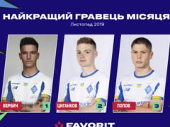 Вербич, Цыганков и Попов претендуют на звание лучшего игрока Динамо в ноябре