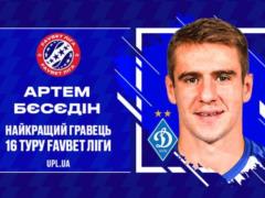 Беседин стал лучшим игроком 16-го тура УПЛ