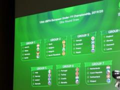 Стали известны соперники Украины U-19 в элит-раунде Евро-2020