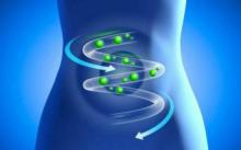 Excess Glutamic Acid Leads to Suicide