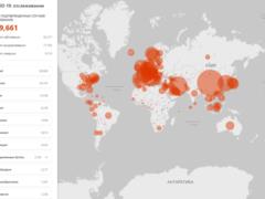 Microsoft has created its own resource with data on coronavirus