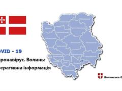 На Волыни зафиксировано 12 подозрений на коронавирус