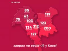 Коронавирус в столице: за сутки подтвердили 43 случая заболевания