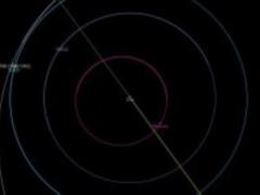 Опасный астероид приблизился к Земле: НАСА следит за ним в течение 22 лет