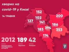 В Киеве 2012 подтвержденных случаев заболевания COVID-19