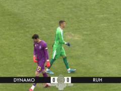 Dynamo - Ruch 0: 0 Friendly Match Overview