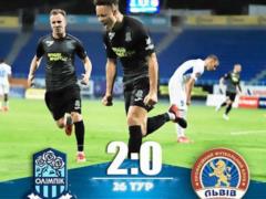 Олимпик — Львов 2:0 Видео голов и обзор матча