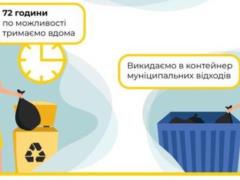 В Минздраве рассказали, как правильно утилизировать одноразовые маски и перчатки
