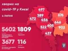 В Киеве 5602 подтвержденных случая заболевания COVID-19