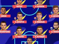 Wyscout составил символическую сборную УПЛ — в ней четыре игрока Зари и три из Десны