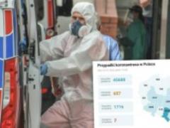 В Польше второй день подряд рекордное количество новых случаев заражения коронавирусом