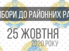 ЦИК назначила проведение выборов депутатов районных советов