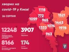 В Киеве за сутки зафиксированы 95 случаев COVID-19