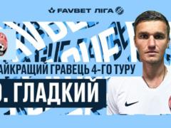 Гладкий — лучший игрок четвертого тура УПЛ