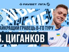 Цыганков — лучший игрок восьмого тура УПЛ