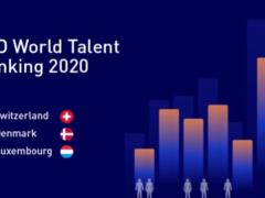 In the ranking of the most attractive countries for talents, Ukraine is adjacent to Chile and Thailand