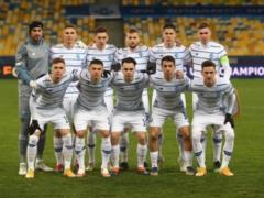 Сколько  Динамо  заработало в Лиге чемпионов: распределение средств в еврокубках-2020/21
