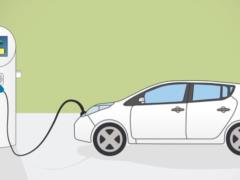 Demand for used electric vehicles continues to decline in Ukraine