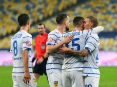  Динамо  назвало первых соперников на зимних сборах
