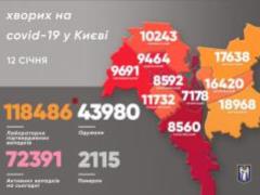 В Киеве 898 новых случаев COVID-19 за прошедшие сутки