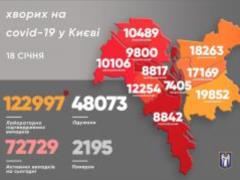 В Киеве за минувшие сутки зафиксировали 301 случай COVID-19