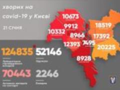 В Киеве за сутки 595 подтвержденных случаев COVID-19
