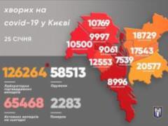 В Киеве за сутки 146 новых случаев инфицирования коронавирусом