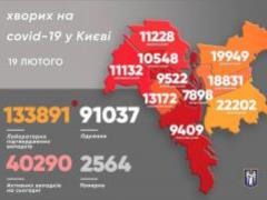 В Киеве за прошедшие сутки 544 новых случая COVID-19