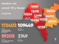 В Киеве за прошедшие сутки 1886 новых больных коронавирусом