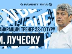 Луческу — лучший тренер 22-го тура УПЛ
