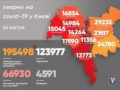 В Киеве за минувшие сутки коронавирус обнаружен у 868 человек