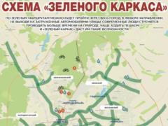  Зеленый каркас  в системе харьковских рек и ручьев