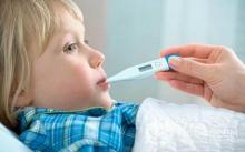 Angina without fever: symptoms in adults and children