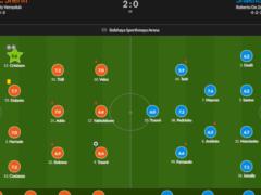 Малиновский получил низкую оценку в матче с Салернитаной по версии Whoscored
