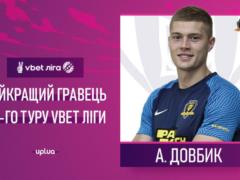 УПЛ определила лучших игрока и тренера по итогам 15-го тура