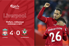 Ливерпуль без проблем разгромил Саутгемптон